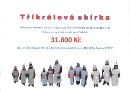 Tříkrálová sbírka